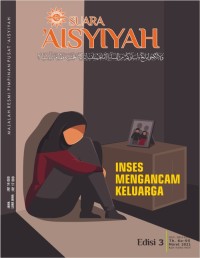 Suara 'Aisyiyah